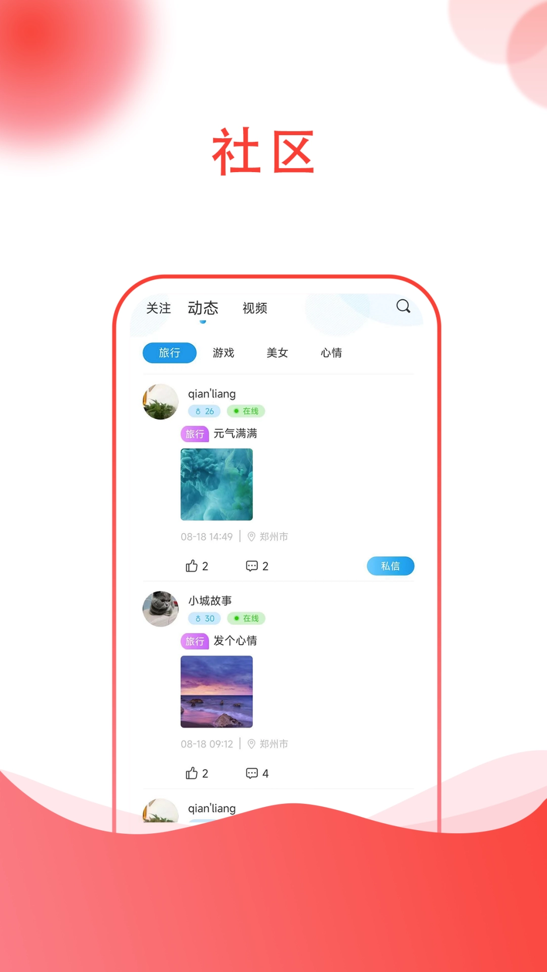 易行图4