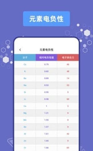 化学烧杯学习原版图2