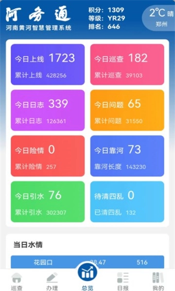 河务通河南图3