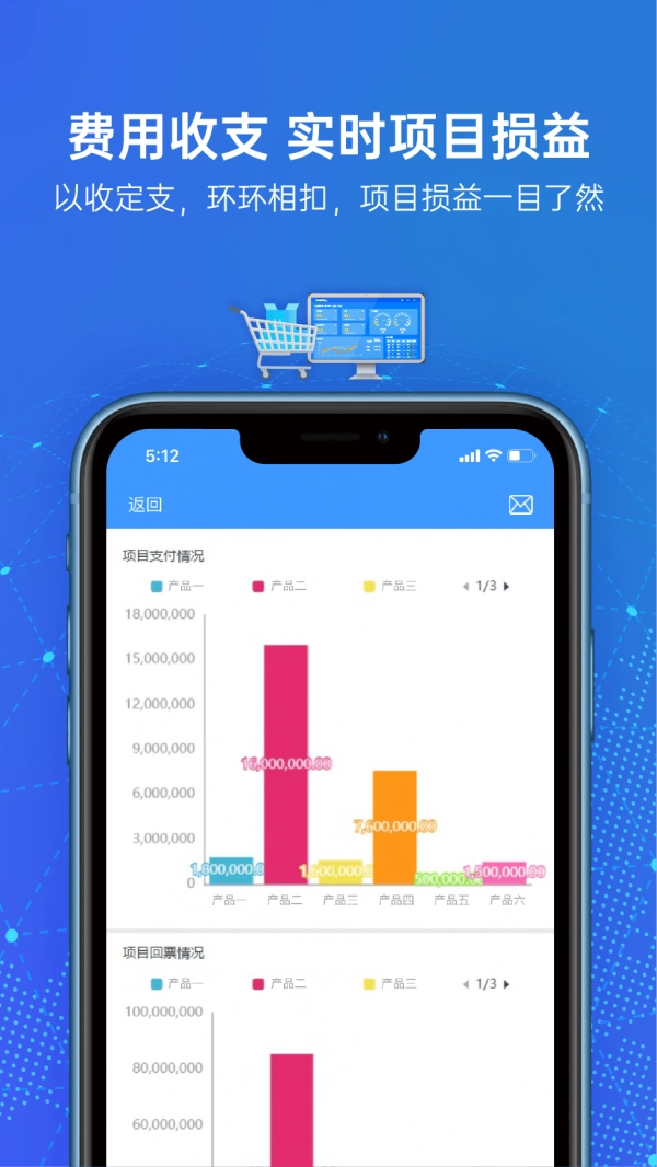 云简业财官方正版图3