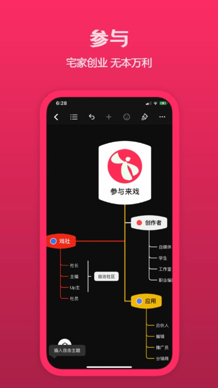 来戏图1