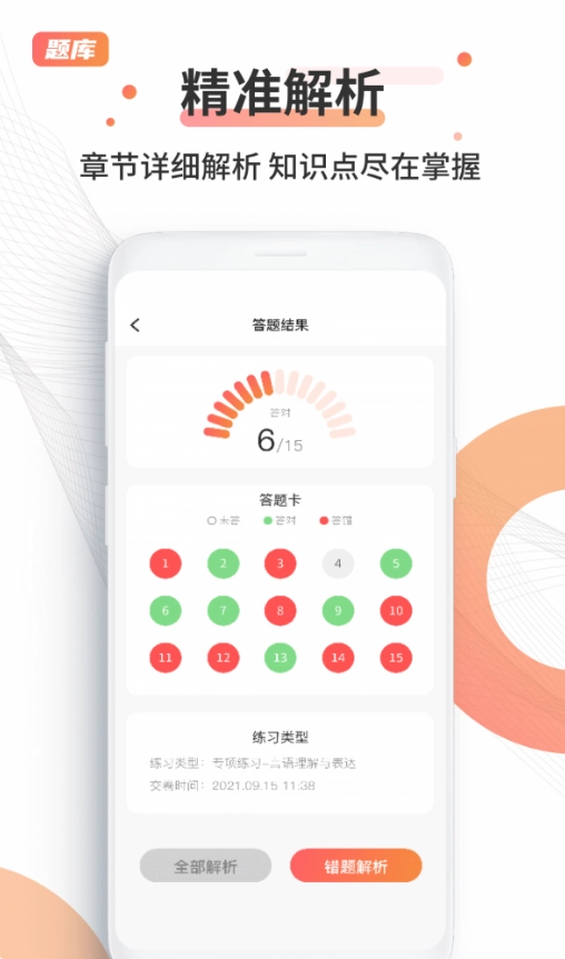 考公雷达图4