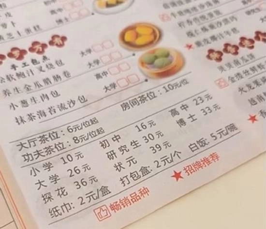 广州某茶餐厅按学历定价菜品引发广泛讨论网友称完全无法理解