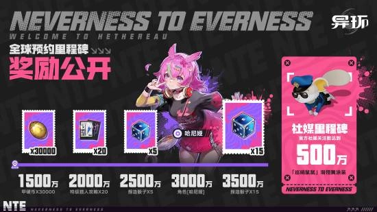 国产"二次元GTA"《异环》达成重要里程碑！全球预约玩家突破1500万