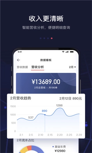 首汽约车车主端