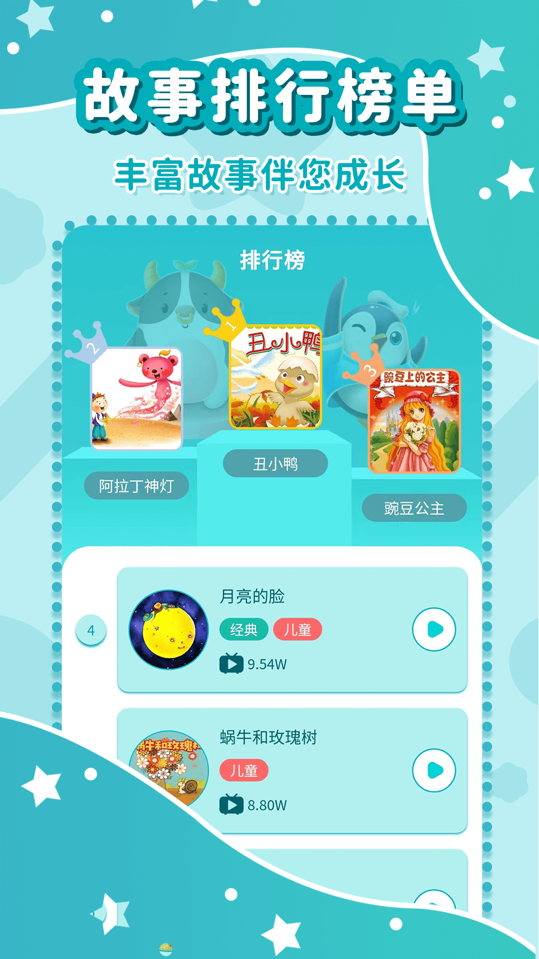 幼儿故事大全(1)
