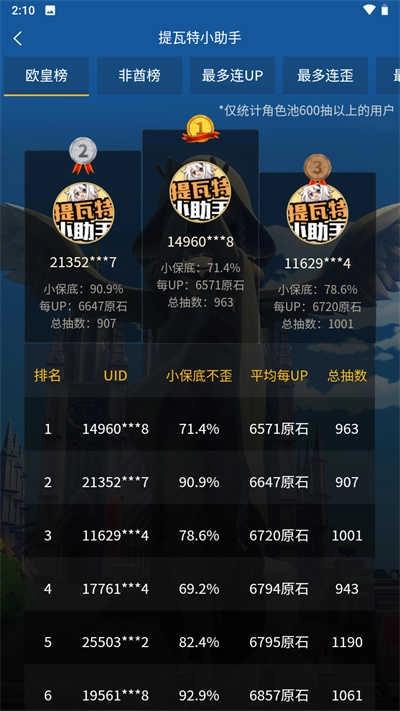 提瓦特小助手最新版