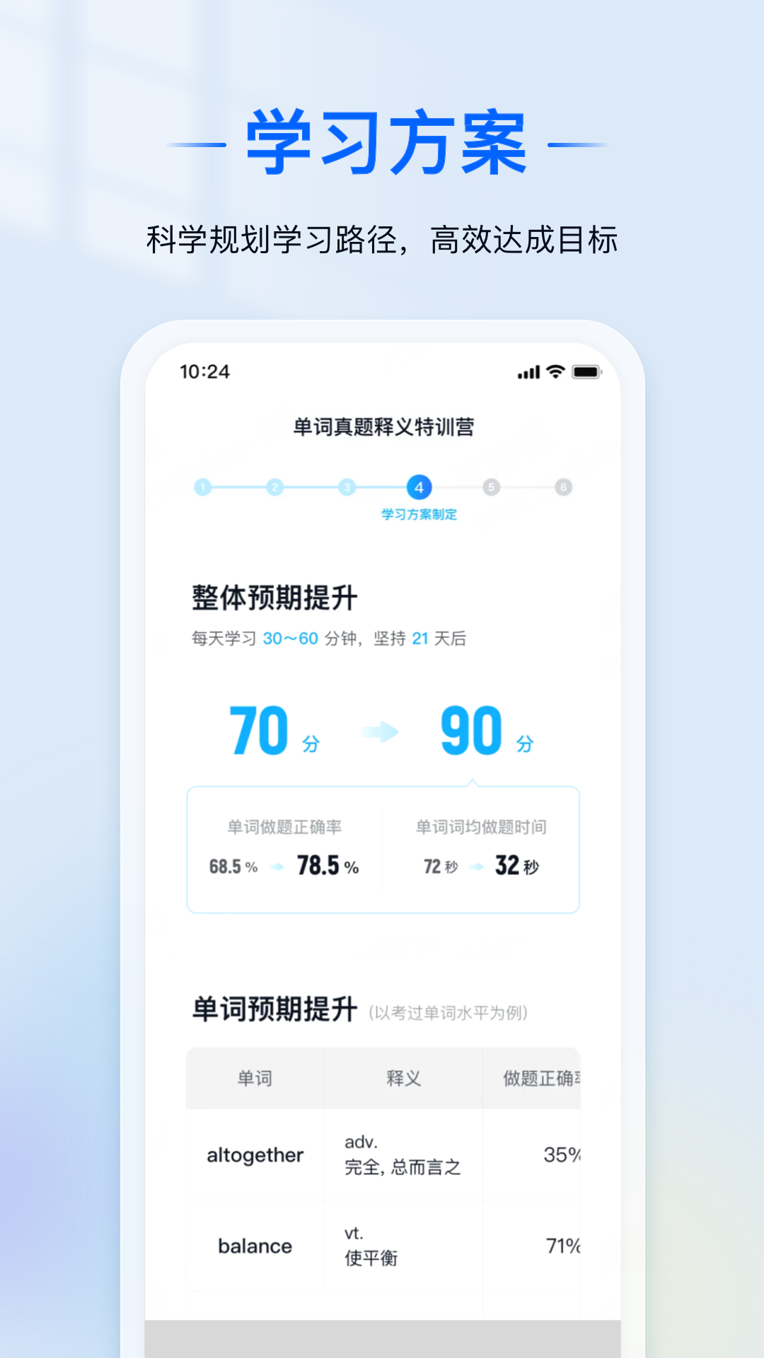 AI语境(1)