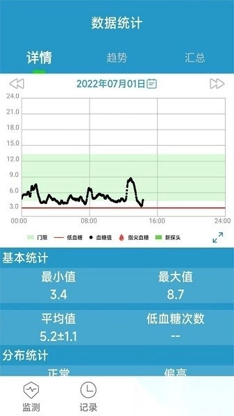 微探专业版安卓下载
