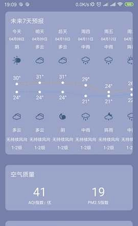 银米天气安卓版图3