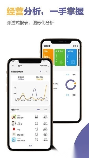 一手进销存仓库库存管理官方版图4