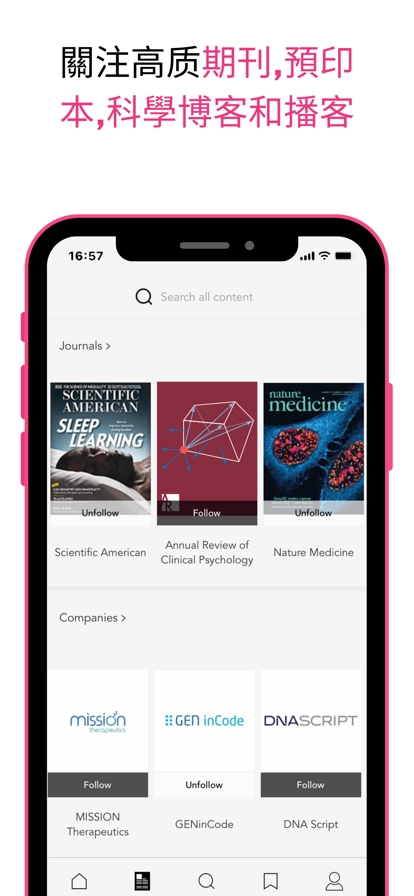 researchgate版图2