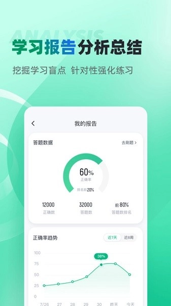 自考聚题库软件图3
