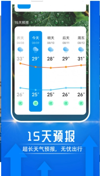 云烟天气图3