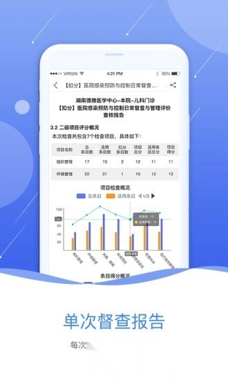 皖云感控最新版图2