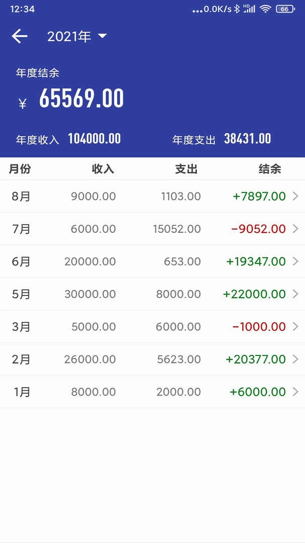 简约记账截图3