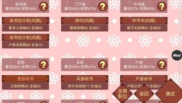 女帝的日常解锁版图3