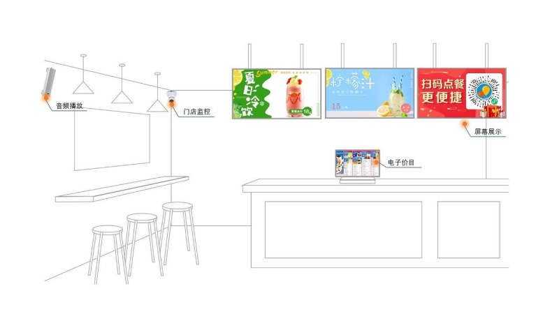 云幕TV版图1