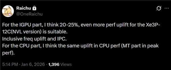 給AMD點(diǎn)&ldquo;下馬威&rdquo;：Intel下代桌面Nova Lake核顯性能提升幅度達(dá)25%