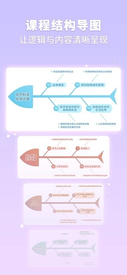 童行学院经典之旅手机免费版图2