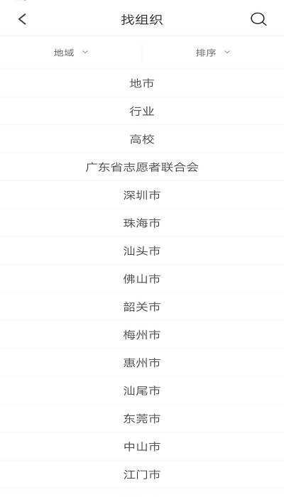i志愿
