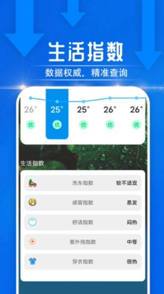 云烟天气图2
