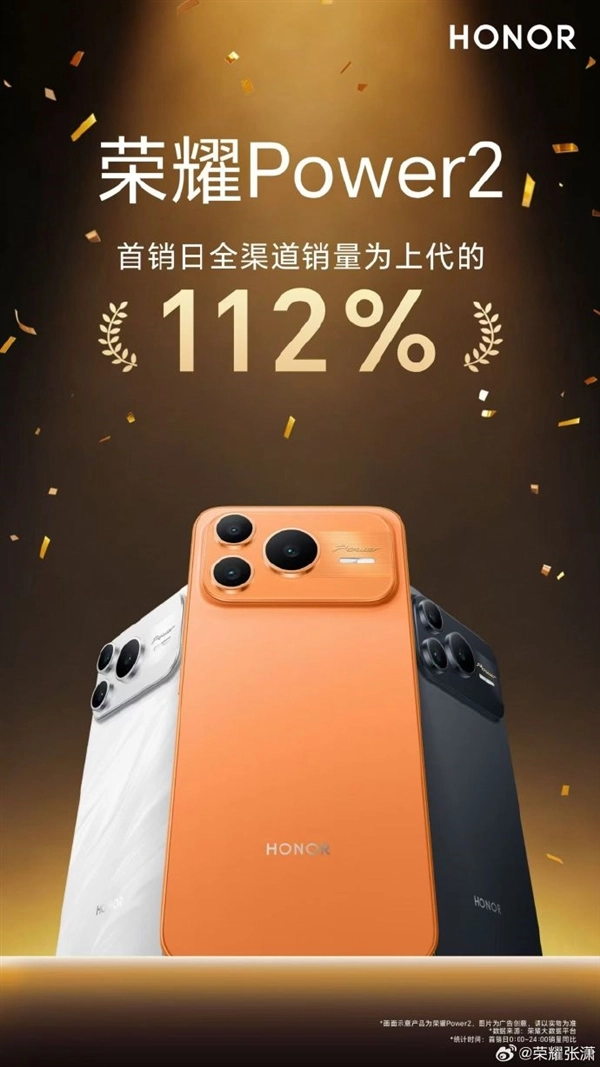 2699元起！搭載史上最大電池的榮耀Power2首銷即賣爆，銷量較前代提升12%