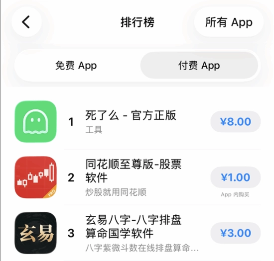 这个APP的开发成本才一千多元，下载量却暴涨了一百多倍