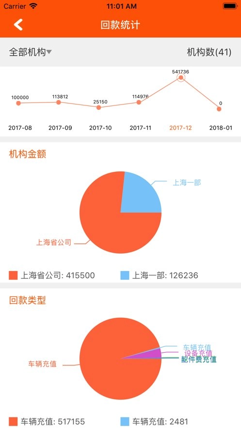 车联网运营平台官方最新版图1