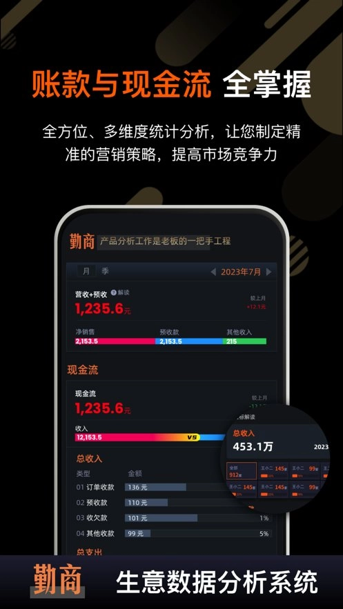 勤商手机版图3