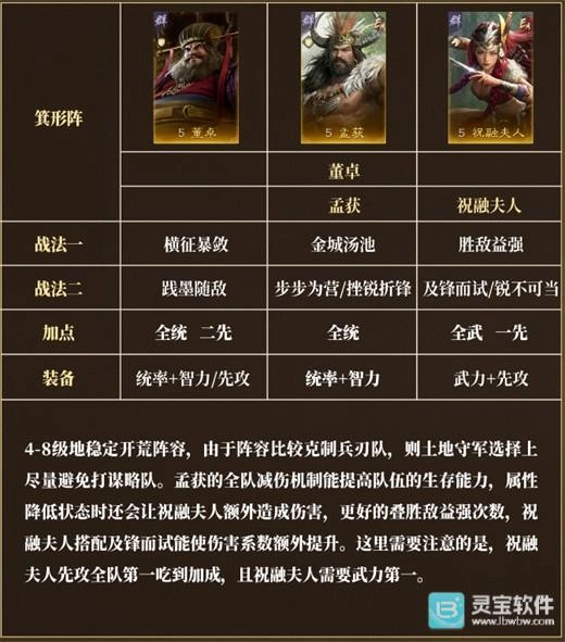 三国谋定天下S12版本必玩的T0阵容 三国谋定天下S12版本前期开荒的最优阵容推荐