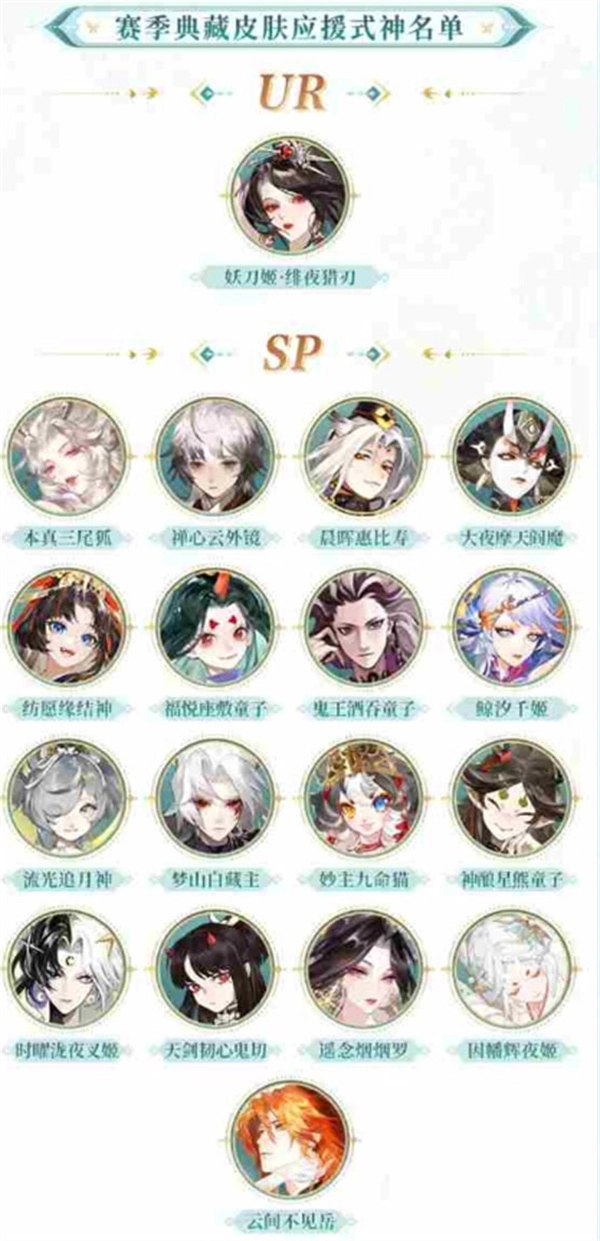 《阴阳师》皮肤应援活动盛大开启啦！获胜的式神可获得专属典藏皮肤奖励！