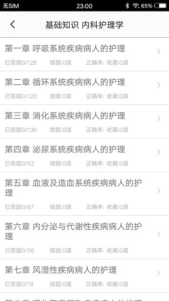 主管护师题集手机最新版