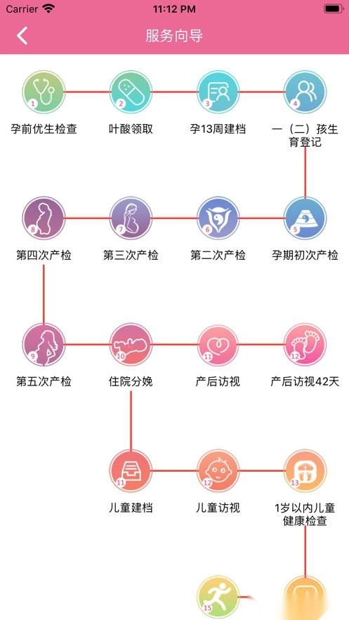 孕健康软件(3)