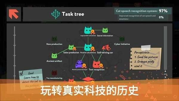 编程模拟器(whileTrue:learn)游戏官方版图2