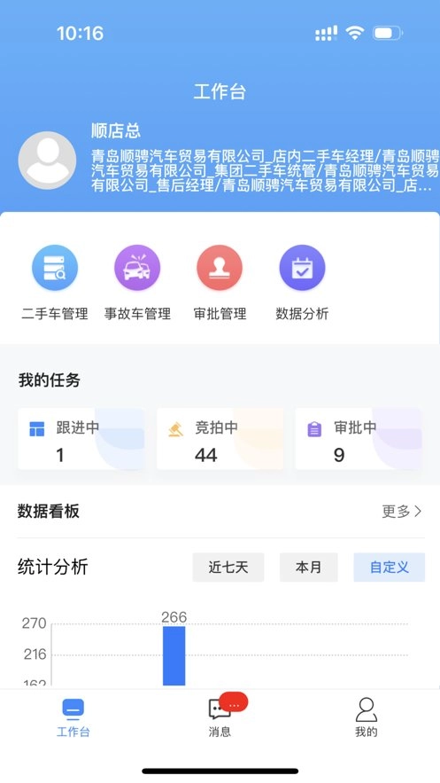 腾聚4S店免费版图1