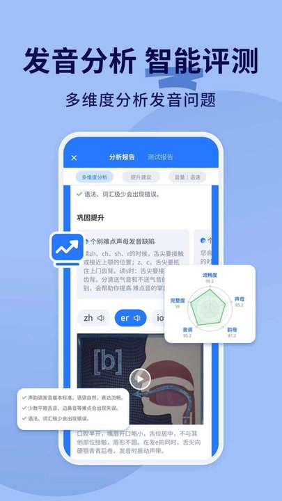 普通话不普通图3