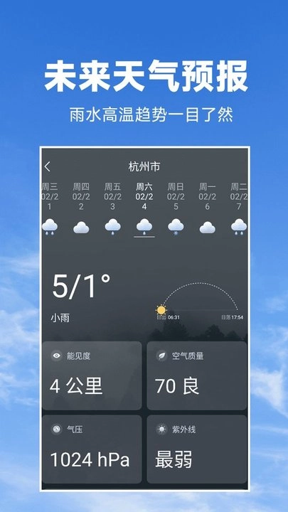 天气预报准图3