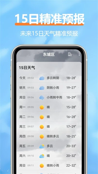 舒云天气免费原版图1
