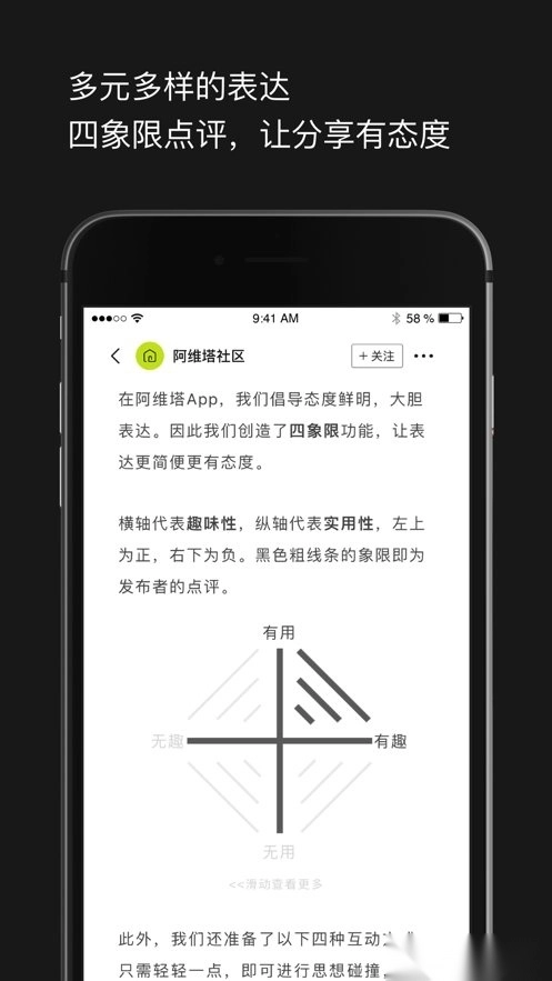 阿维塔正版图3