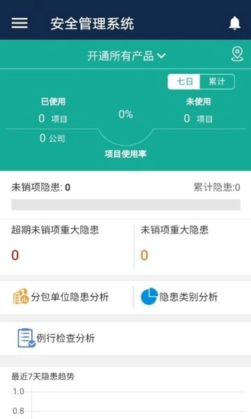 数字项目平台手机免费版图2