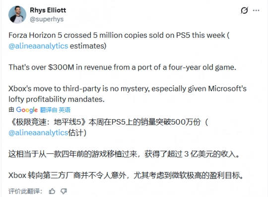 收入超3亿美元！PS5平台的《极限竞速：地平线5》销量已突破500万份