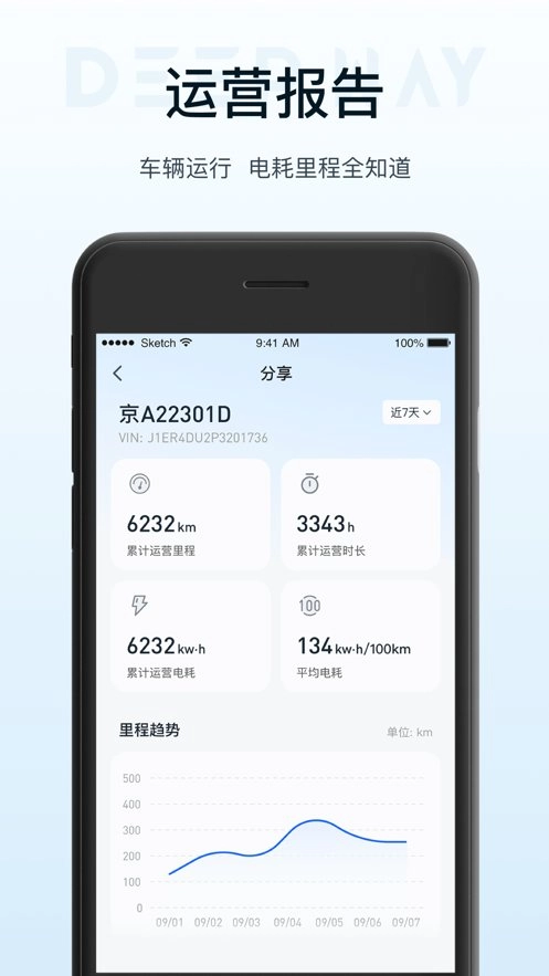 DeepWay深向最新版图2