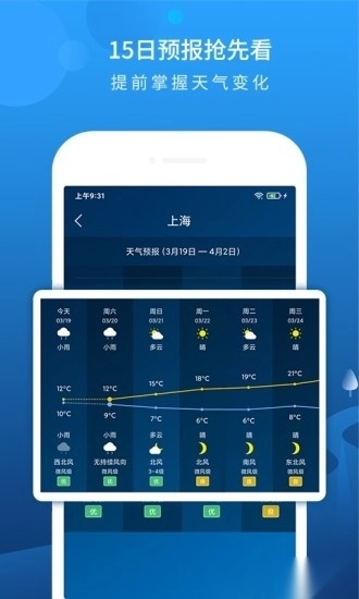 本地天气预报手机版图2