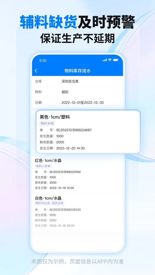 秦丝生产供应链管理软件图1