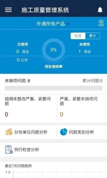 数字项目平台手机免费版图3