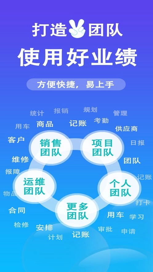 好业绩软件正版图3