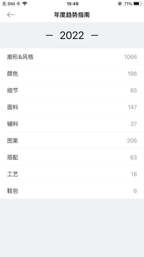 天天时装安卓版图1