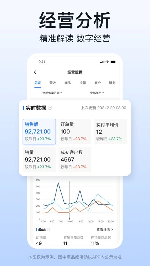 快驴合作商手机版图2