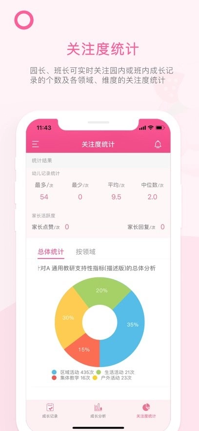 快乐的泡芙手机版图1
